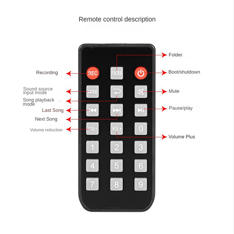 Audio Music To Mp3 - CJSD-2X Pemutar Audio Digital Bluetooth Papan