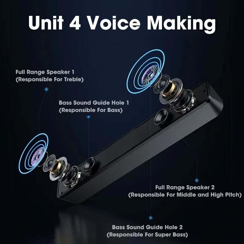 Soundbar Musik Komputer Caixa  - Audio Music To Mp3 ulasan dan harga