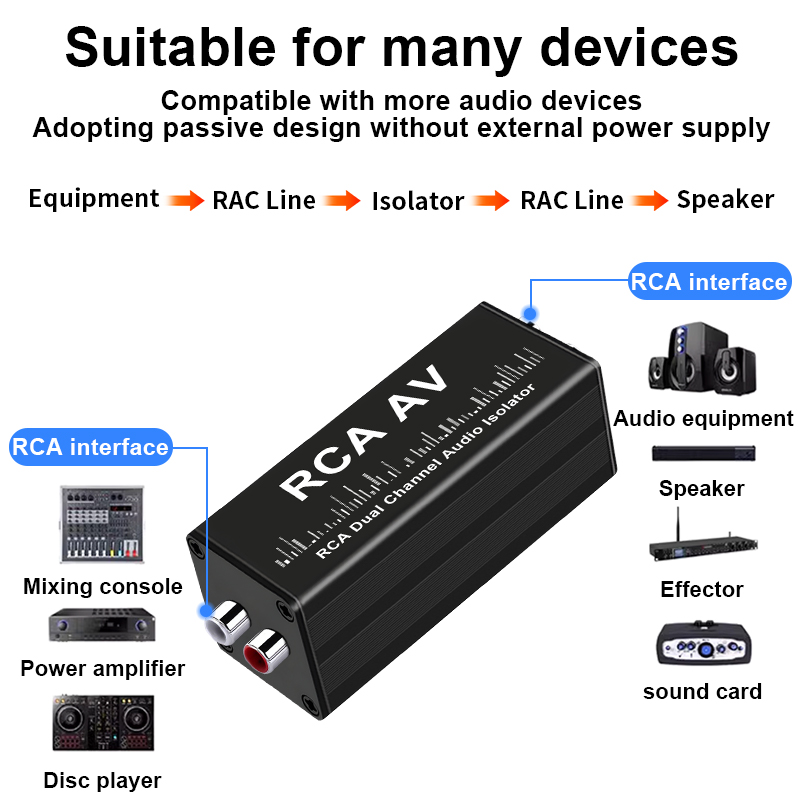 Isolator Loop Audio RCA 2CH Pr - Audio Music Isolator ulasan dan harga
