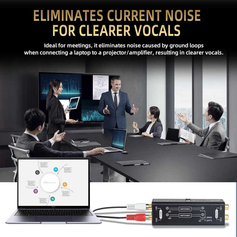 Penghilang Hum Profesional Iso - Audio Music Isolator ulasan dan harga
