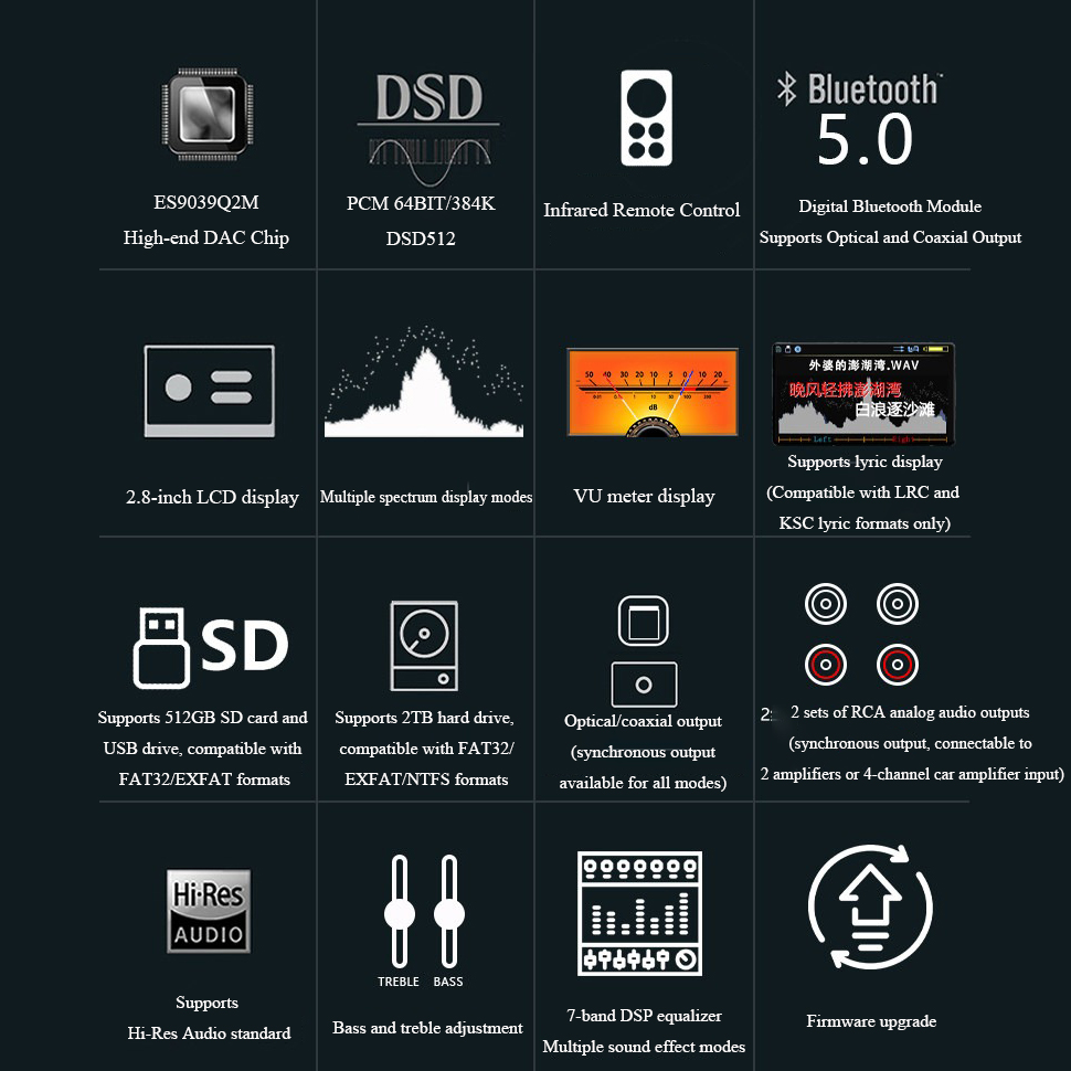 BY-C1 Pemutar Audio Digital Ta - Audio Music To Mp3 ulasan dan harga